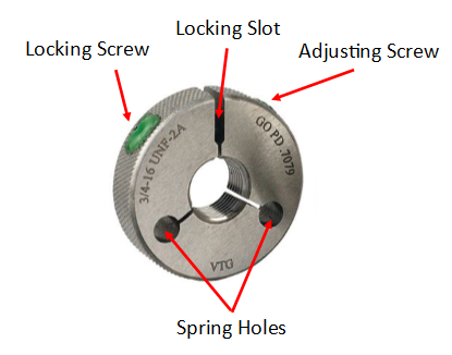 Adjustable Thread Ring Parts