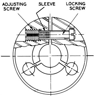 American Gage Design (AGD) Thread Ring