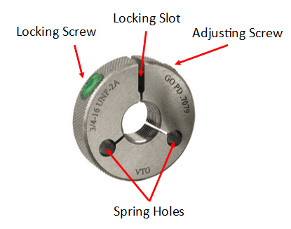 American Gage Design (AGD) Thread Ring Components